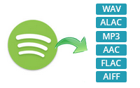 convert cda to mp3 online free download