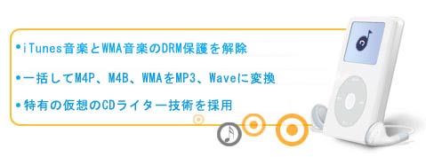 NoteBurner、M4P 変換、DRM解除、仮想のCDライター