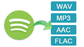flac to alac converter online