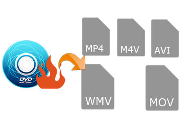 Burning video to DVD or AVCHD DVD