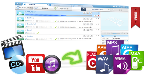 Free Any Audio Converter