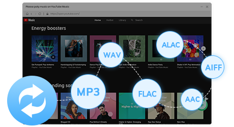 YouTube Music Converter