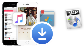 AudiFab Apple Music Converter