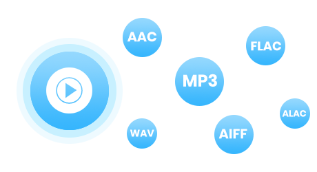 YouTube music to MP3/AAC/WAV/FLAC/AIFF/ALAC 